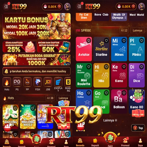 RT99 2026 Slot Gacor RTP Tinggi
